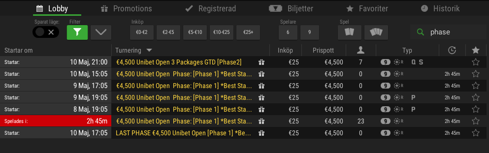 Unibet Phase Lobby